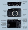 Fujifilm X-Pro1