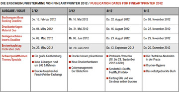 fineartprinter Termine