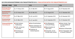 FineArtPrinter Termine 2013